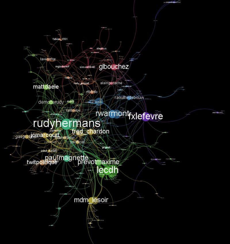 Analyse e-réputation de l’annonce du gouvernement Wallon