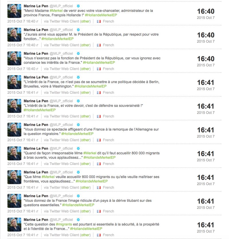 #HollandeMerkelEP : Le FN s’organise sur Twitter