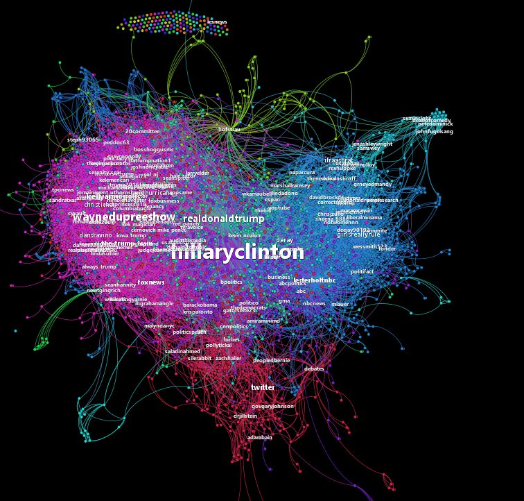 Comment se mobilisent les deux clans américains autour du débat Hillary-Trump ?