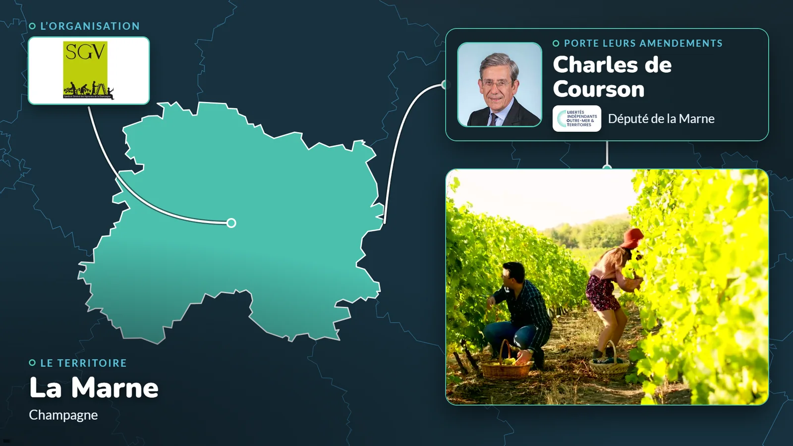 Carte de la Marne reliée au syndicat des vignerons de la Champagne et à Charles de Courson, député de la Marne