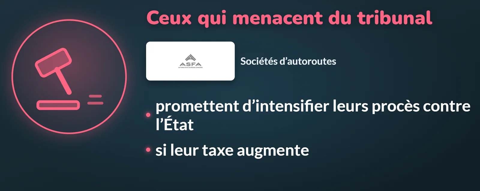 Ceux qui menacent du tribunal : les sociétés d'autoroutes promettent d'intensifier leurs procès contre l'État
